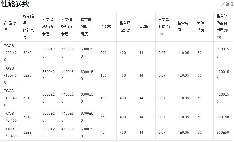 高強土工格室技術標準